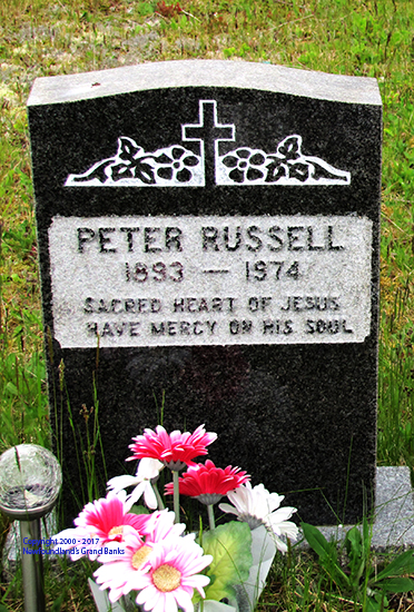 Peter Russell