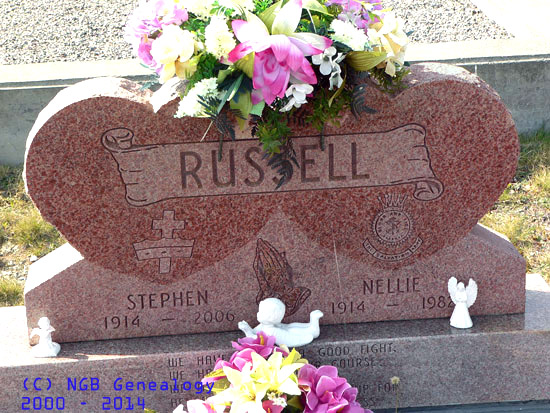 Stephen & Nellie Russell