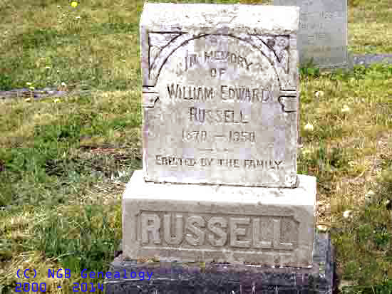 William Edward Russell