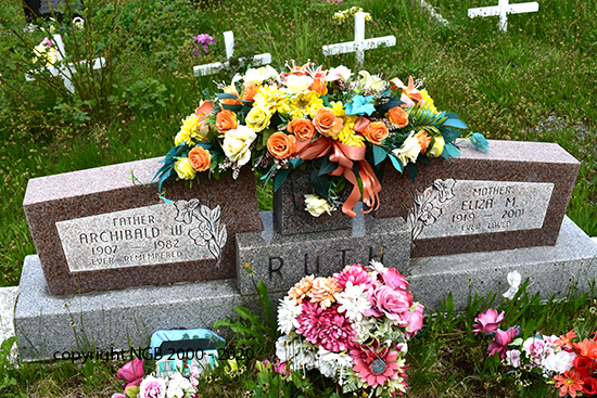 Archibald W. & Eliza M. Ruth