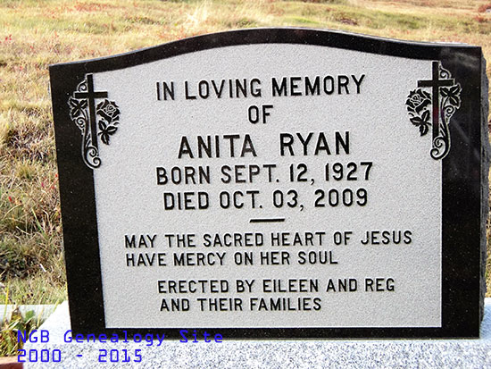 Anita Ryan