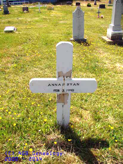 Anna Ryan