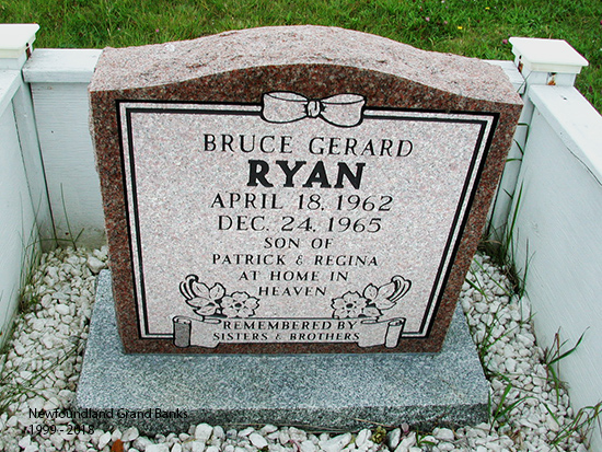 Bruce Gerard Ryan