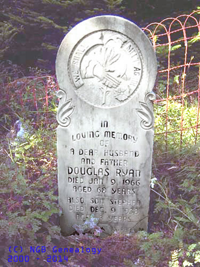 Douglas & Stephen Ryan