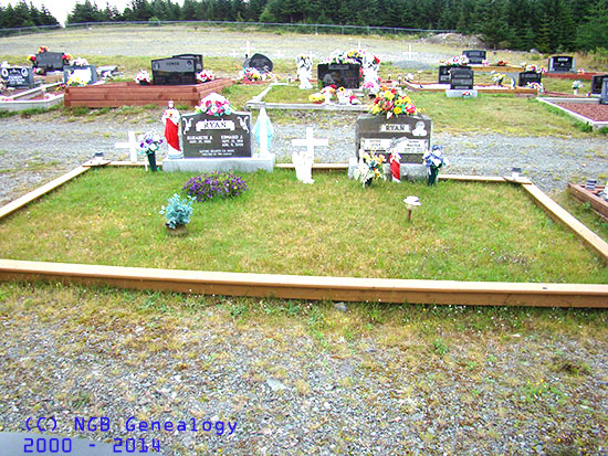 Edward & Walter Ryan