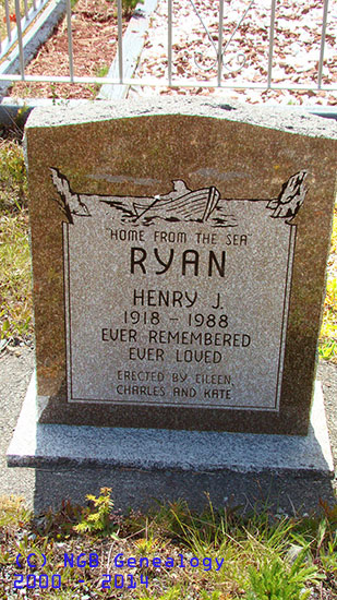 Henry Ryan