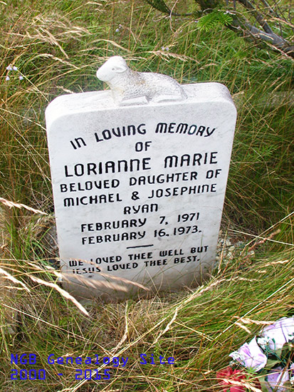 Lorianne Marie Ryan