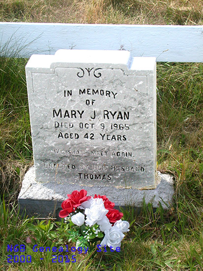 Mary J. Ryan