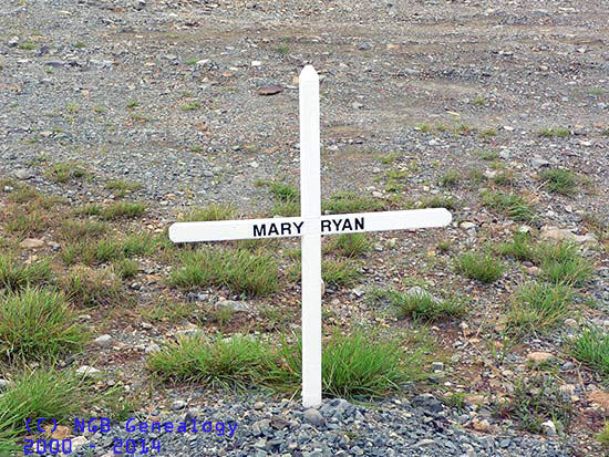 Mary Ryan