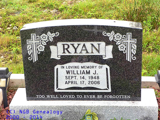 William J. Ryan