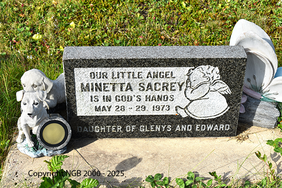 Minetta Sacrey