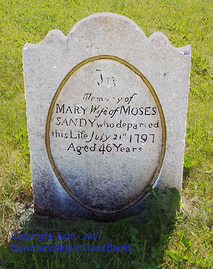 Mary Moses