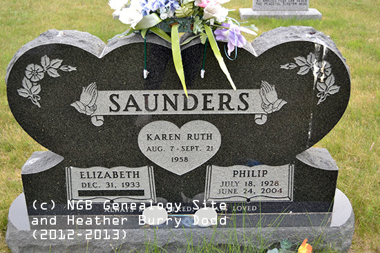 Karen Ruth & Philip Saunders