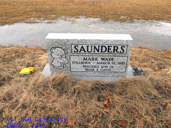 Mark Wade Saunders