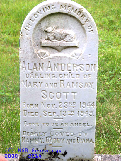 Alan Anderson Scott