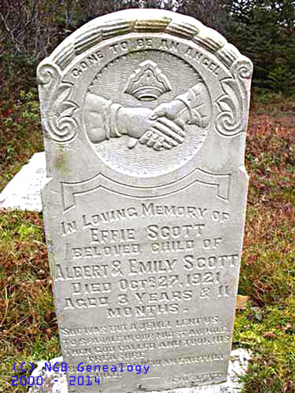 Effie Scott
