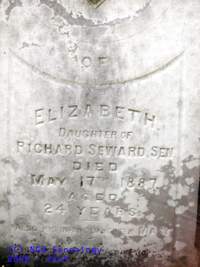 Elizabeth Seward