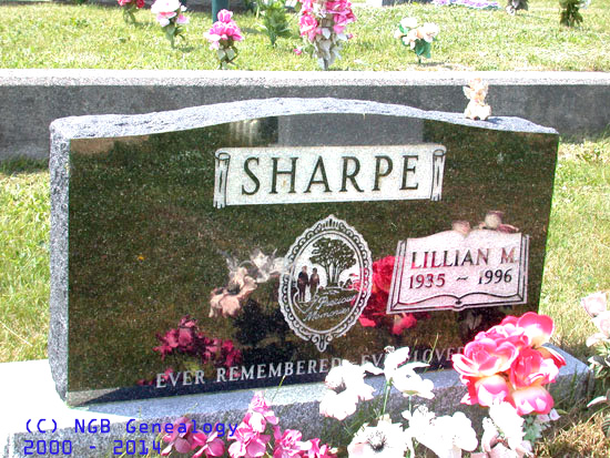 Lillian M. Sharpe