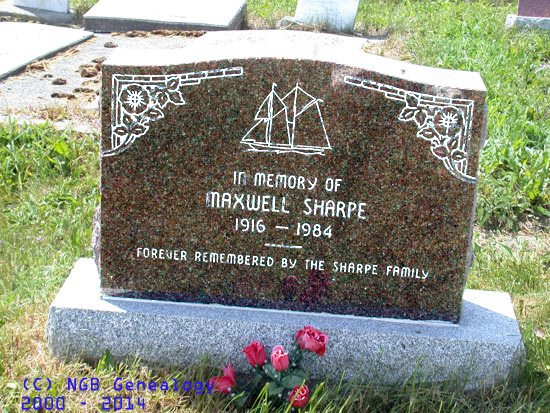 Maxwell Sharpe