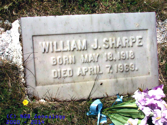 William J. Sharpe