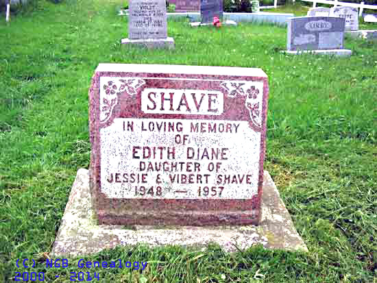 Edith Shave