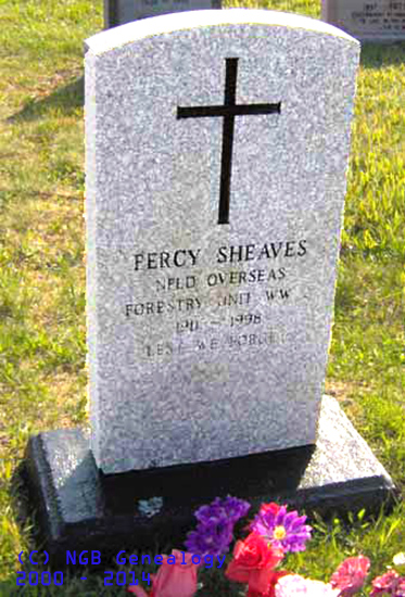 Percy Sheaves