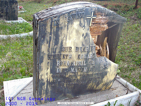 Kenneth Edward Sheppard