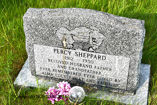 Percy Sheppard