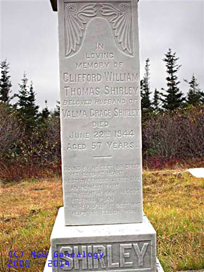 Clifford William Thomas Shirley