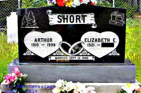 Arthur and Elizabeth Short