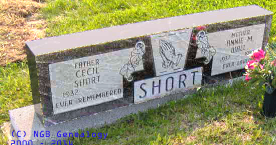 Cecil and Annie Short