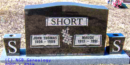 John and Maude Short
