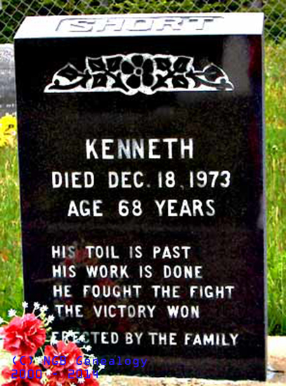 Kenneth Short