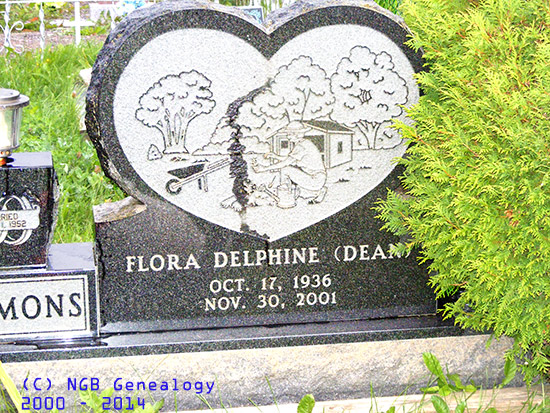 Flora & William Simmons