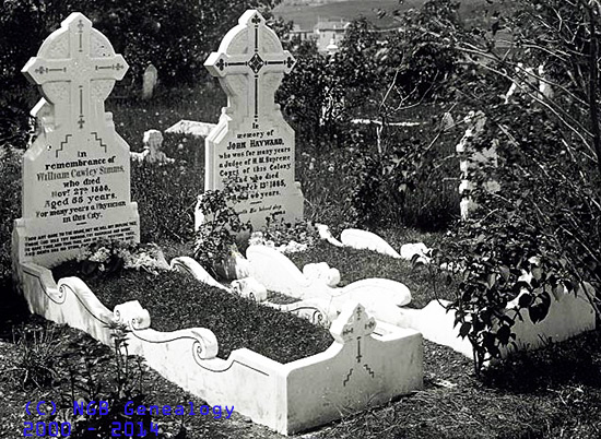 William Cawley Simms & John Hayward