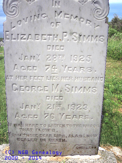 George & Elizabeth Gard