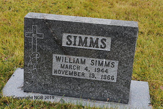 William Simms