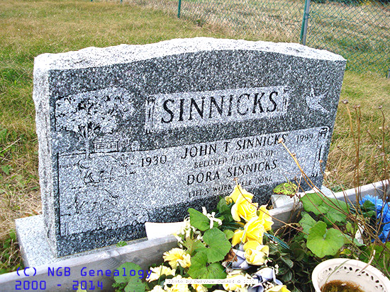 John T. Sinnicks