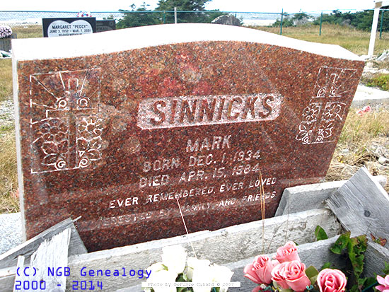 Mark Sinnicks
