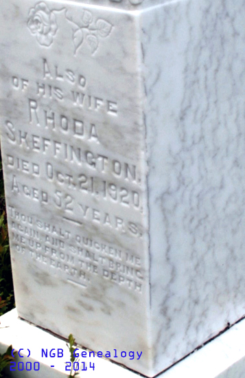 RHODA Skeffington