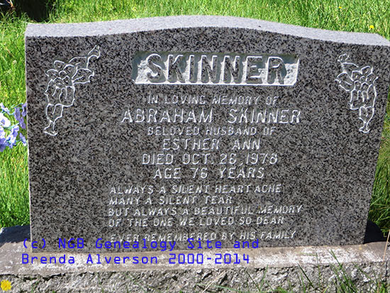 Abraham Skinner