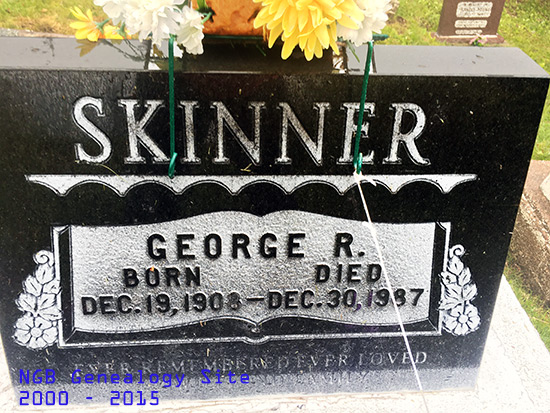 George R. Skinner