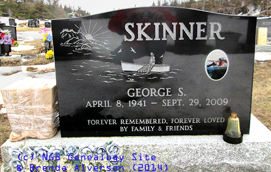 George S. Skinner