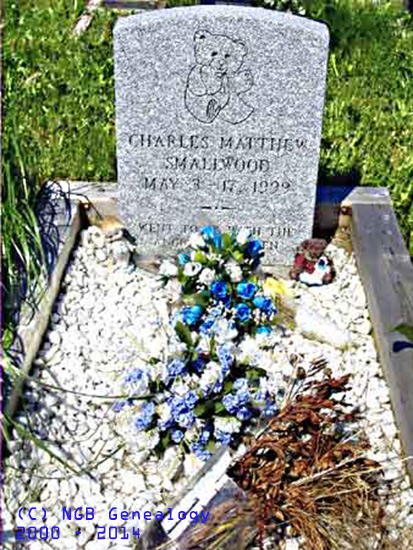 Charles Matthew SMALLWOOD