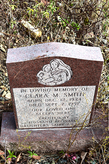 Clara M. Smith