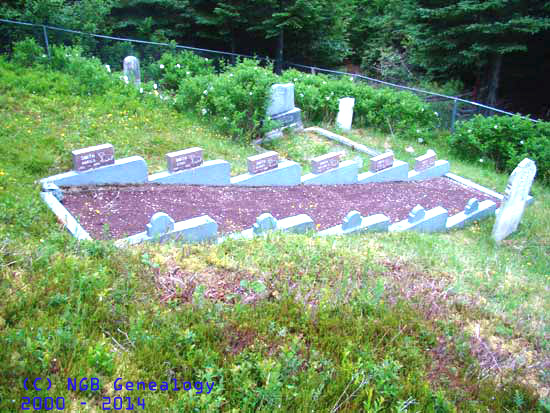 Smith Family Plot