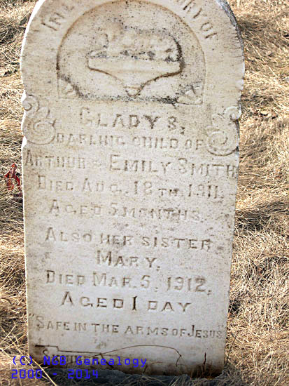 Gladys Smith