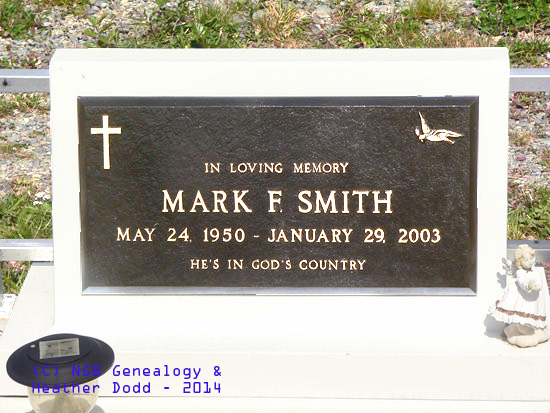 Mark F. Smith