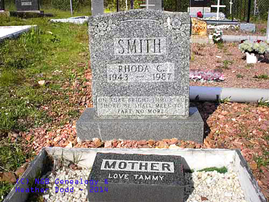 Rhoda C. Smith