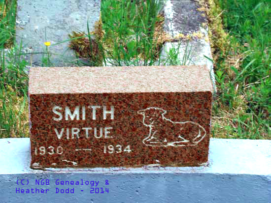 Virtue Smith